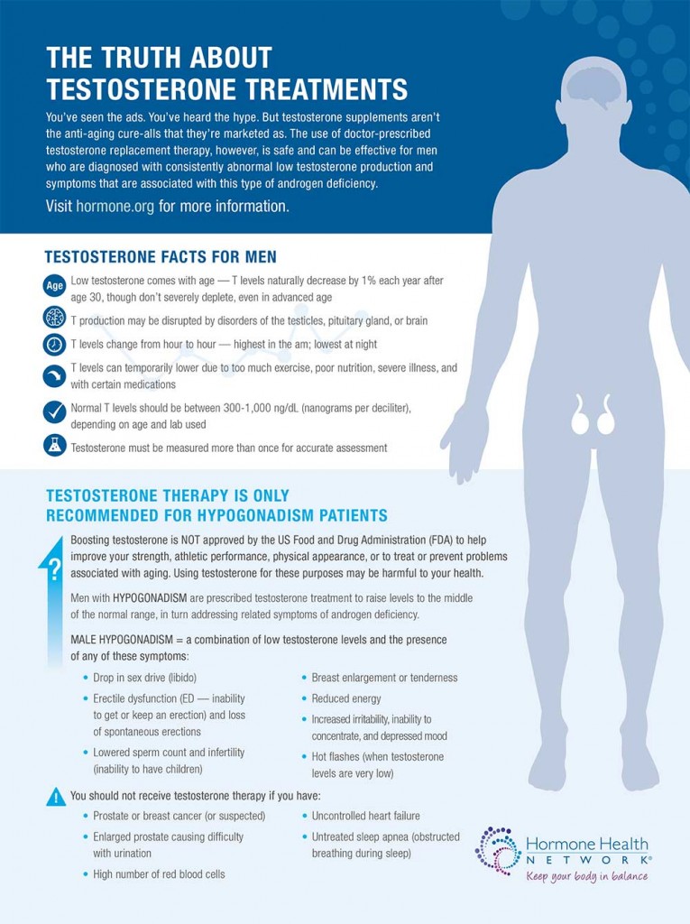 Irregular Male Bodies: How To Work Around Your Physical Challenges