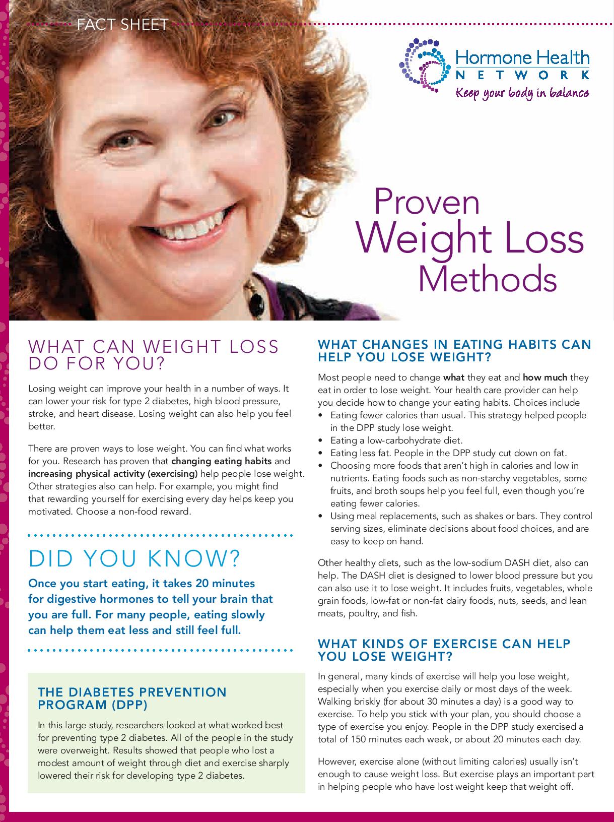 Proven weight loss
