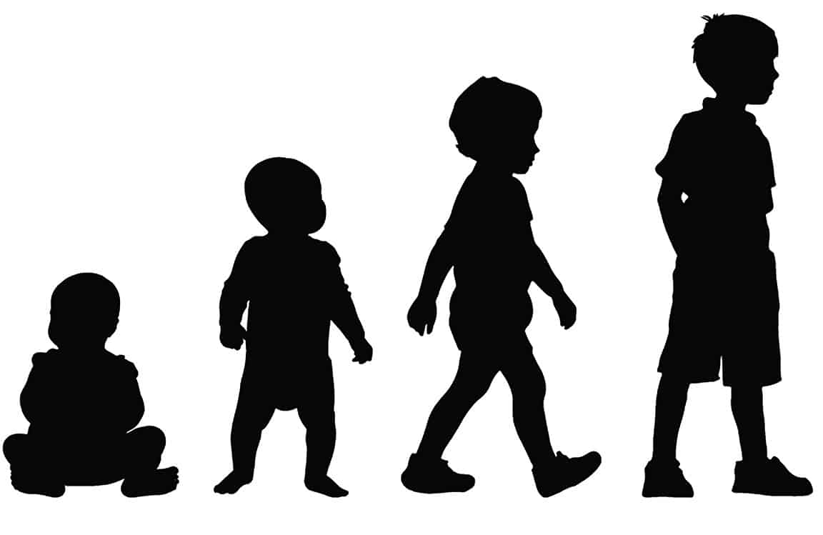 They Grow Up So Fast: Endocrine Society Releases Central Precocious Puberty Guideline